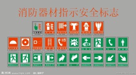 消防器材,消防器材图片,消防器材设计素材,