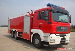 重庆道渝消防器材(重庆道渝消防器材有限公司