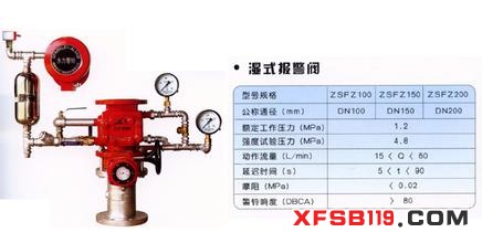 消防器材网,上海消防器材网,中国消防器材